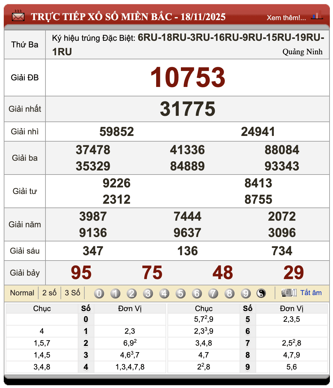 Đánh Đề Online Xổ Số Miền Bắc, Trung, Nam 19/11/2025 1 Đánh đề online