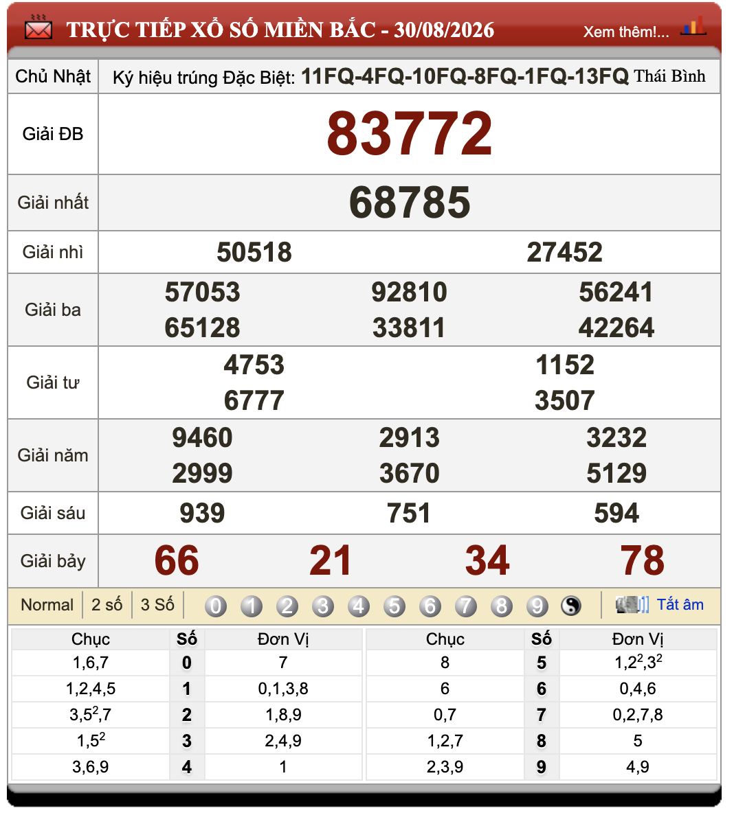 Đánh đề online