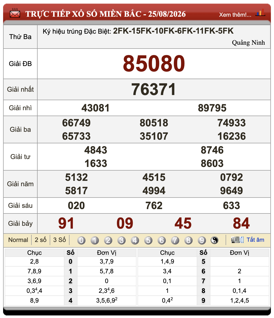 Đánh lô đề online