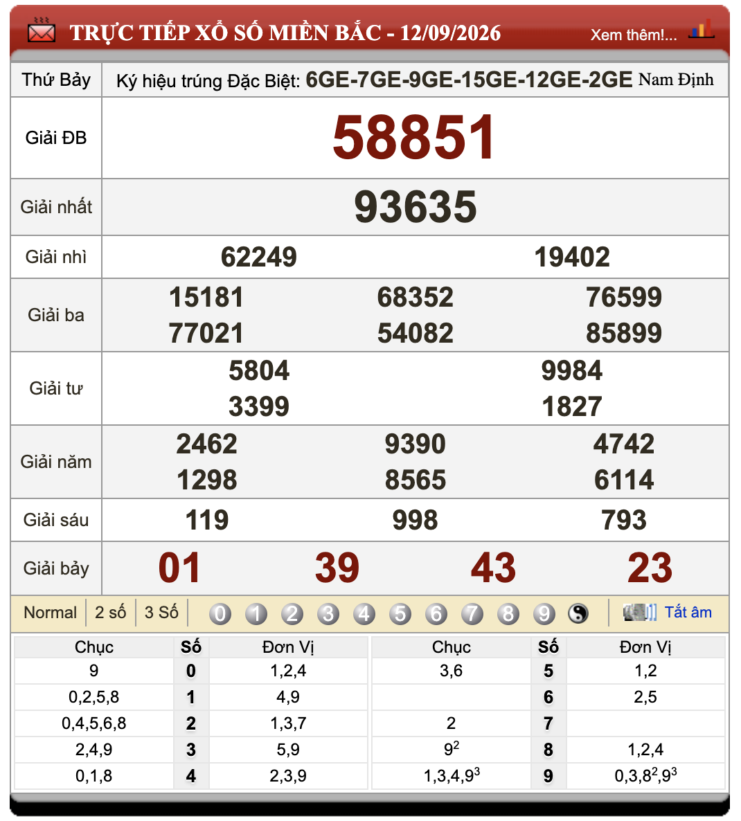 Lô đề online