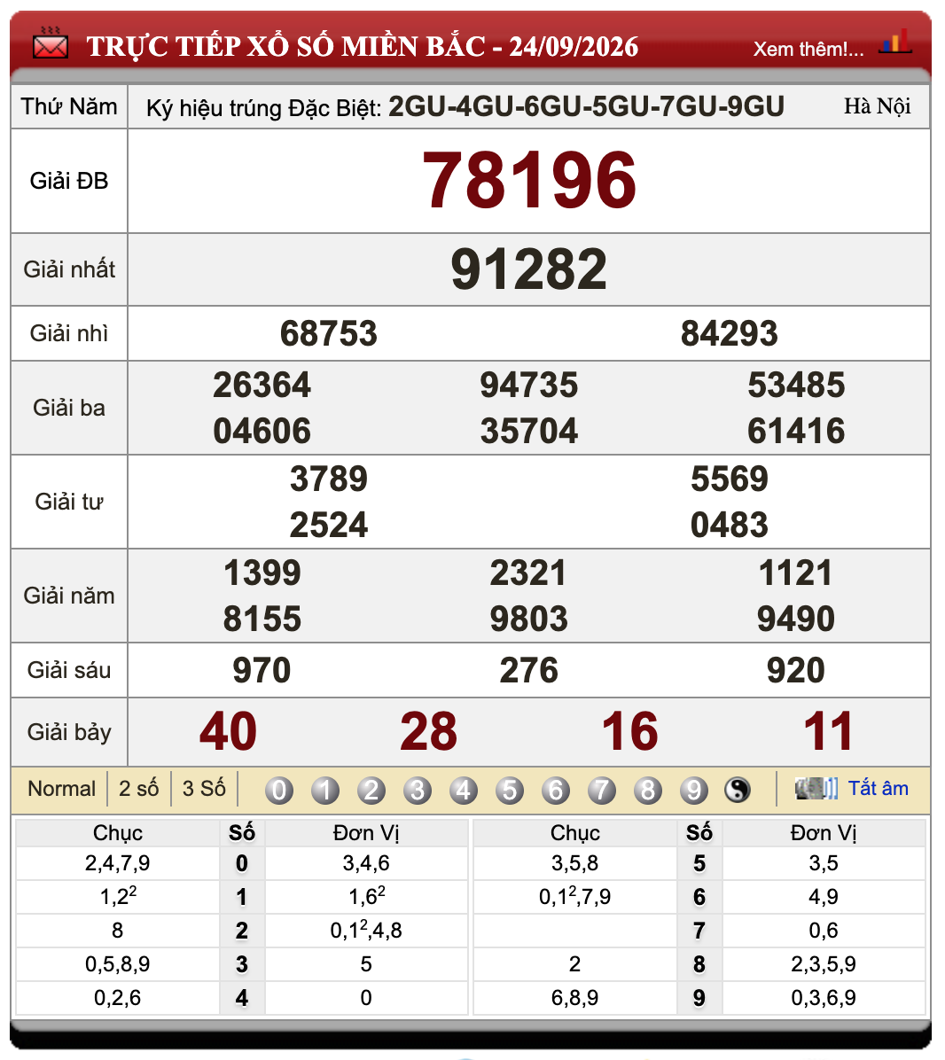 Đánh đề online