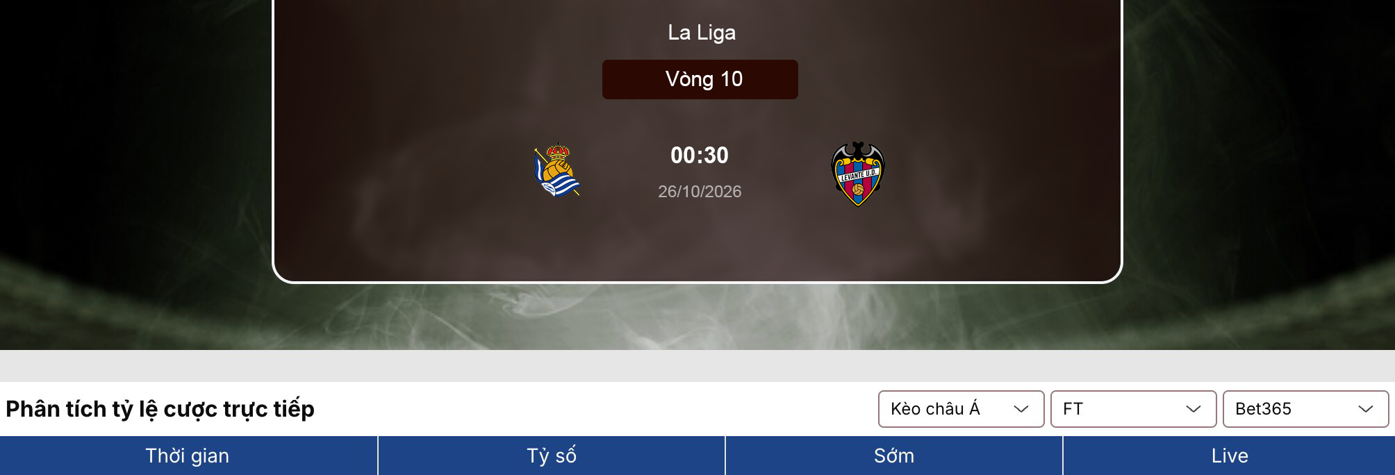 Tỷ lệ kèo: Sociedad vs Levante 0h30 ngày 26/10/2026 1 Tỷ lệ kèo