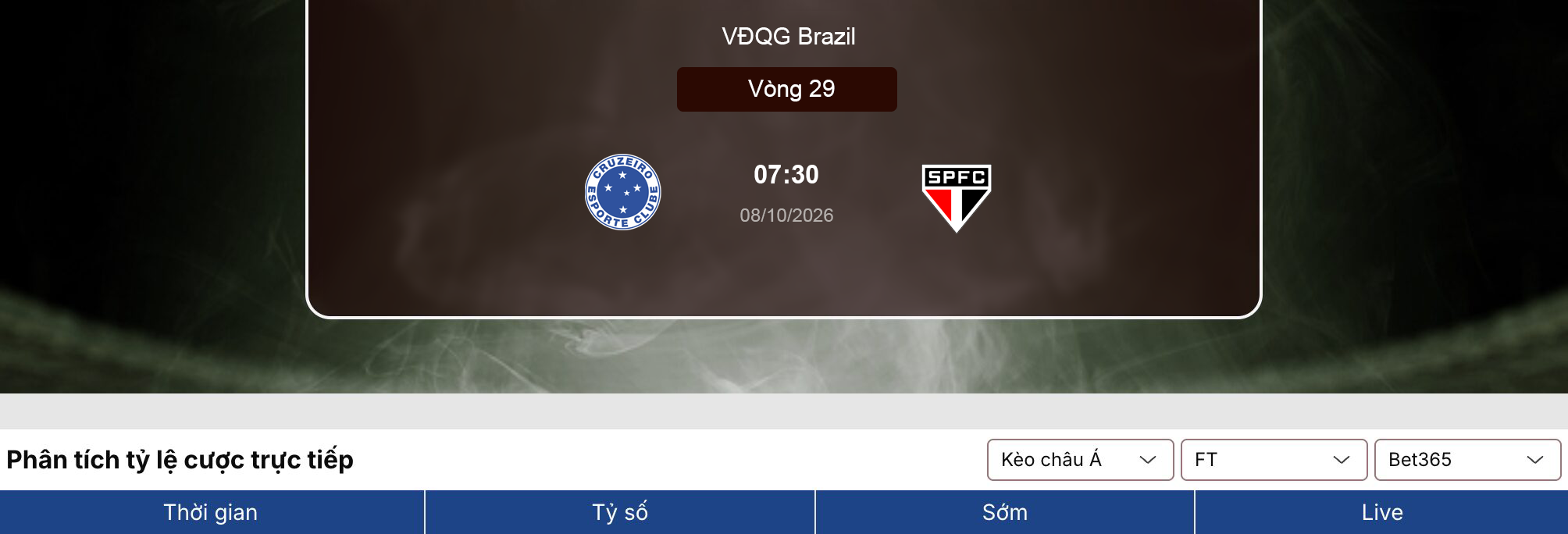 Kèo nhà cái: Cruzeiro vs Sao Paulo 7h30 ngày 8/10/2026 1 Kèo nhà cái