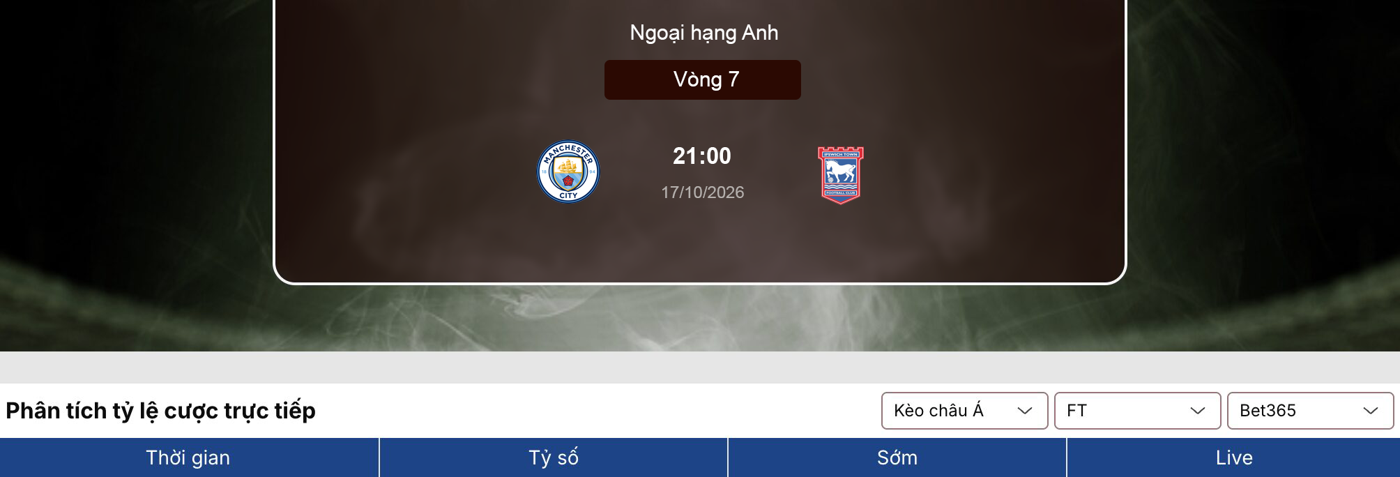 Soi tỷ lệ kèo: Man City vs Ipswich 21h ngày 17/10/2026 1 Soi tỷ lệ kèo