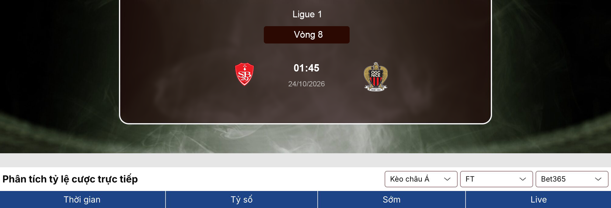 Tỷ lệ kèo: Brest vs Nice 1h45 ngày 24/10/2026 1 Tỷ lệ kèo